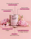 Nutra Naturals Collagen Beauty key benefits infographic