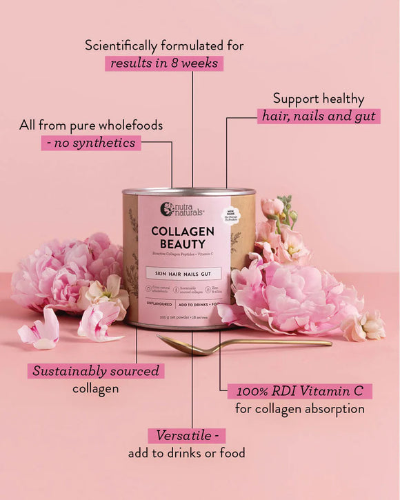 Nutra Naturals Collagen Beauty key benefits infographic
