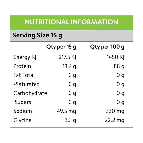 Gelatin Health Nutritional Information panel